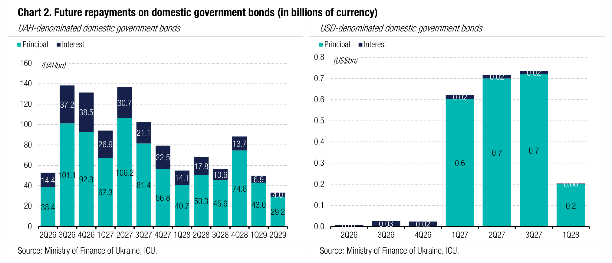 20260527_06_chart2.png