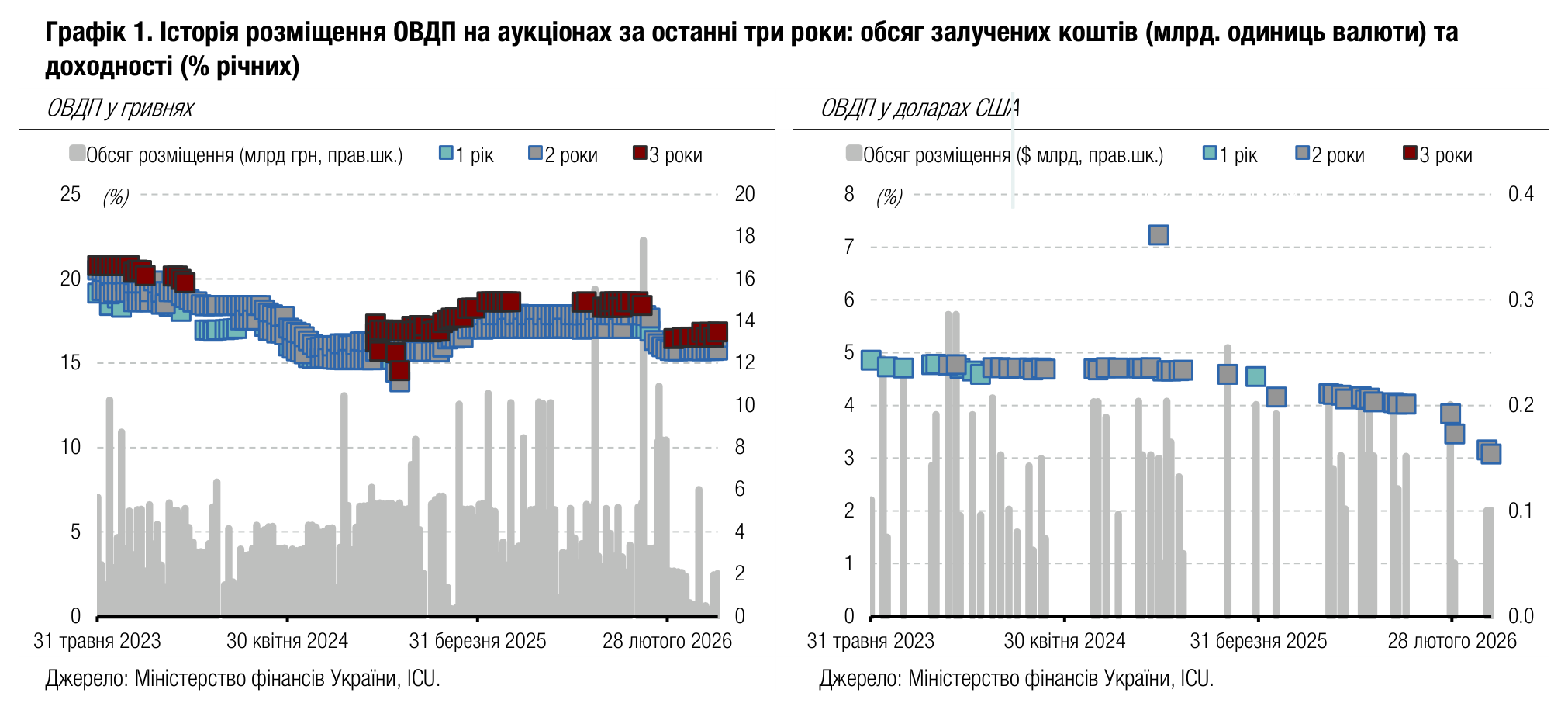20260527_05_chart1.png