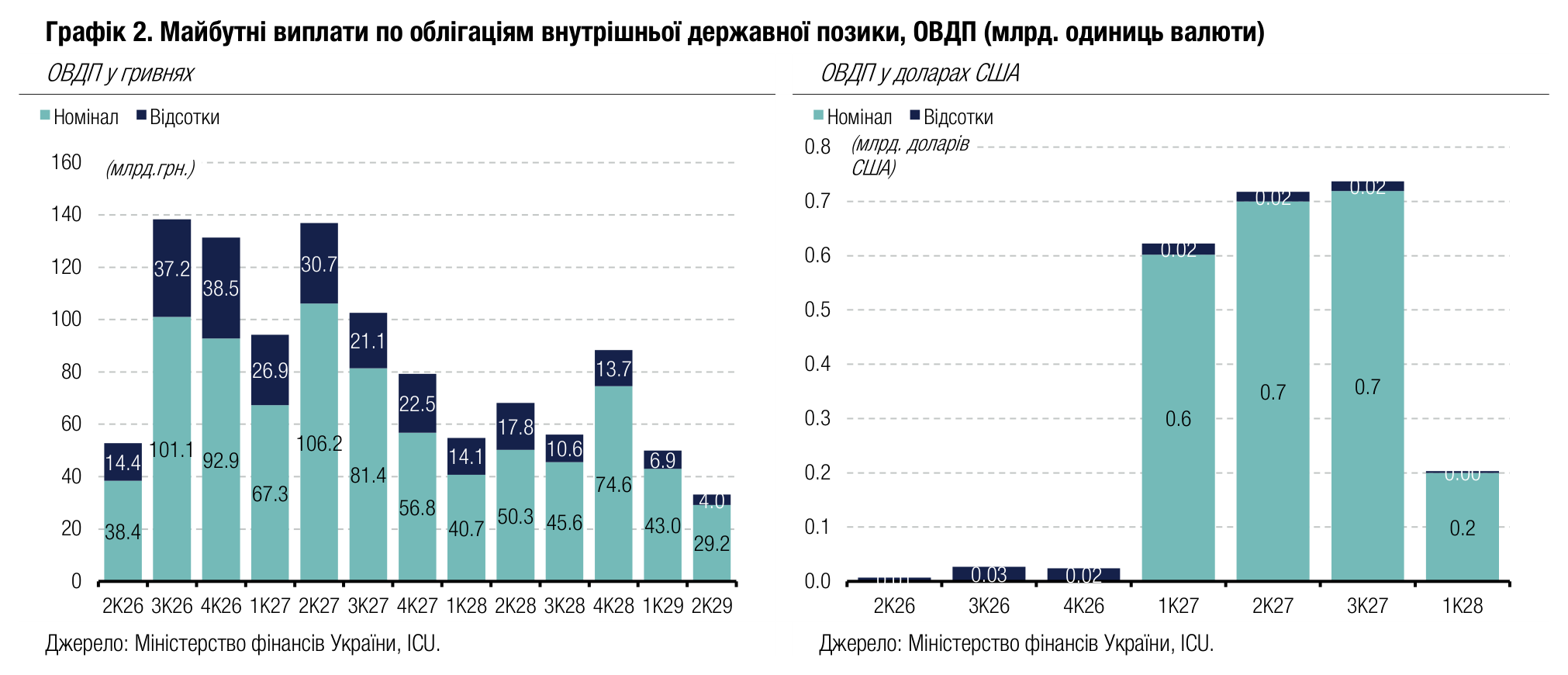 20260527_06_chart2.png