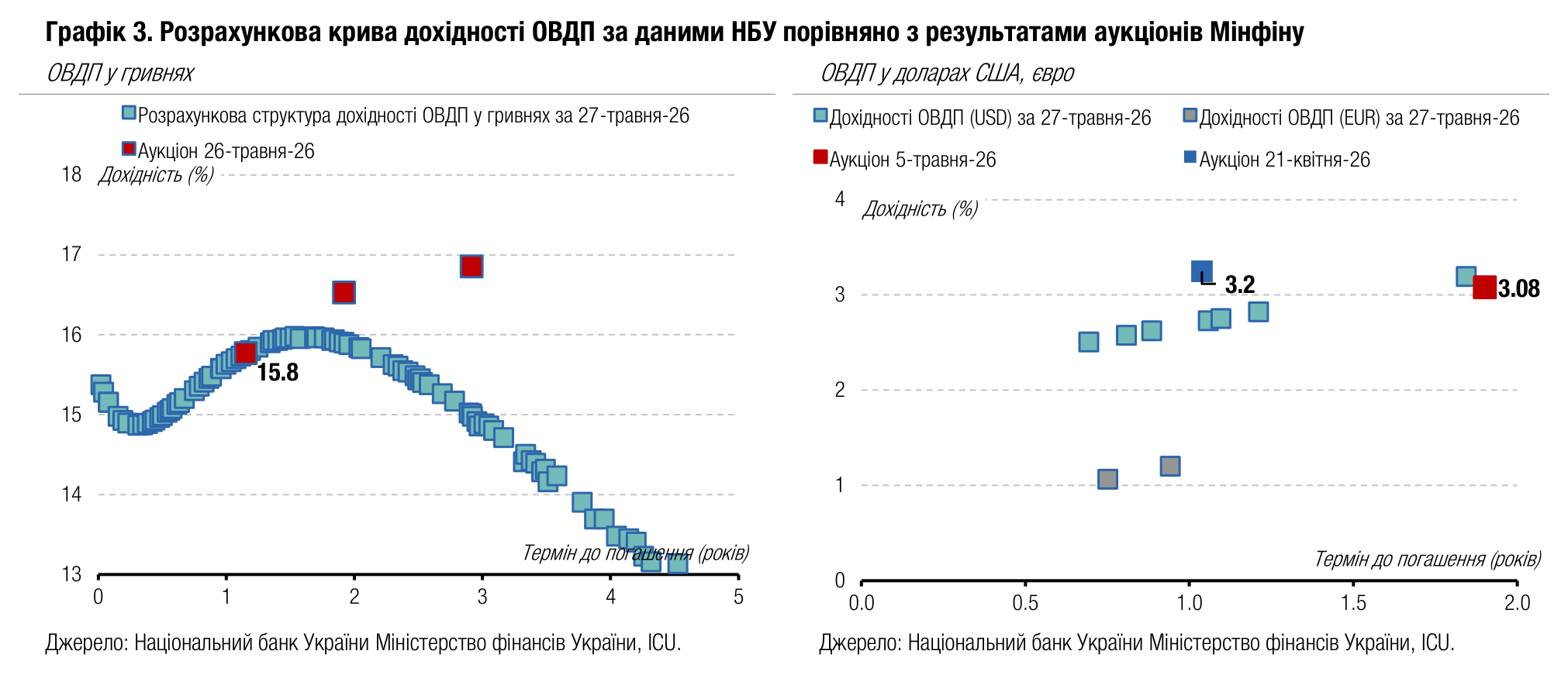 20260527_07_chart3.png