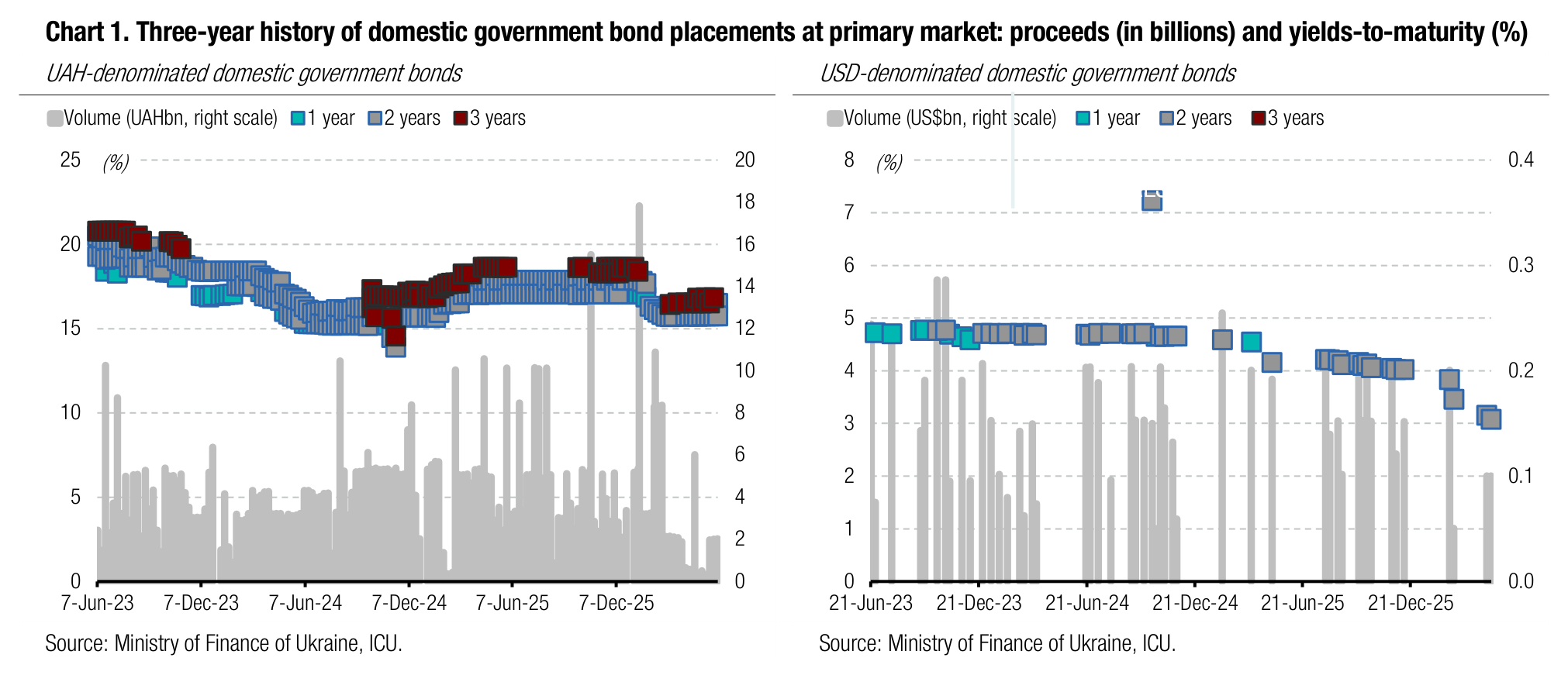 20260603_05_chart1.png