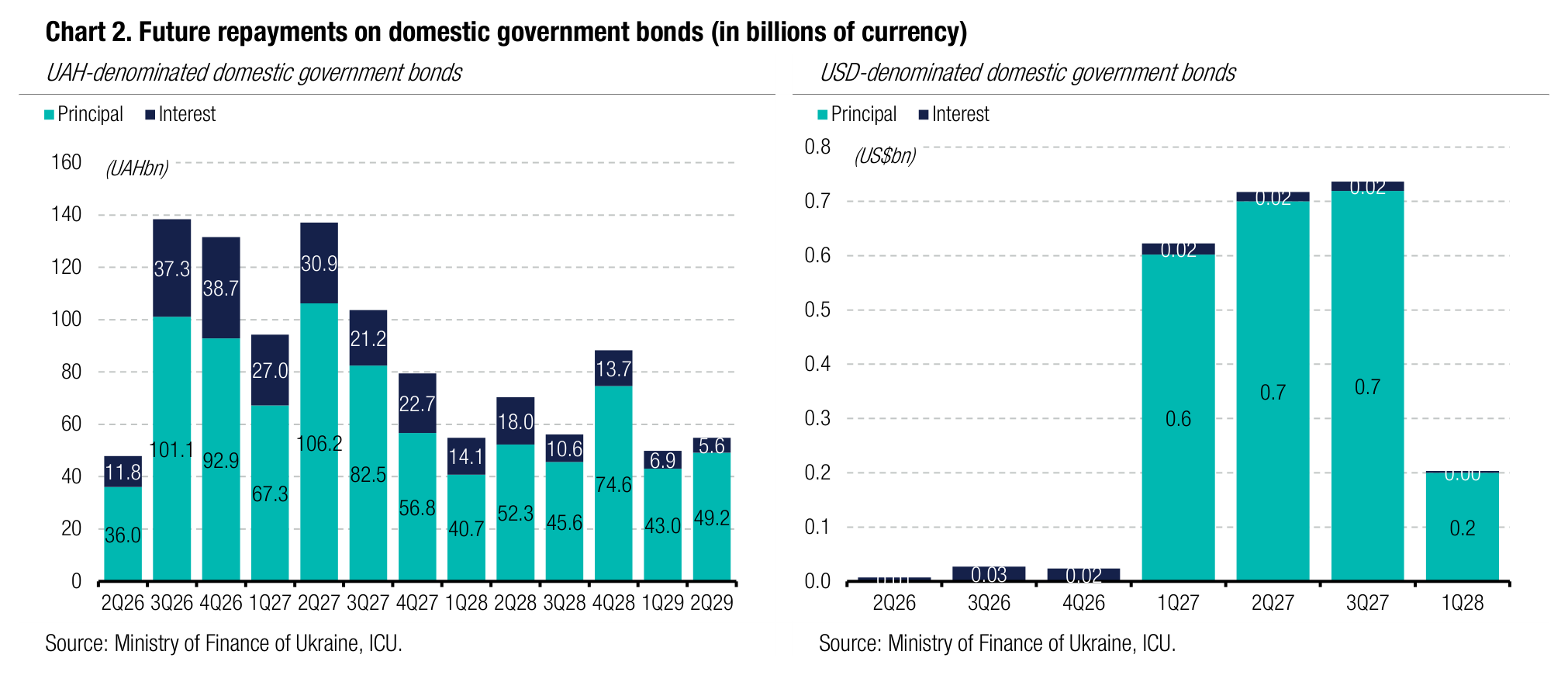 20260603_06_chart2.png