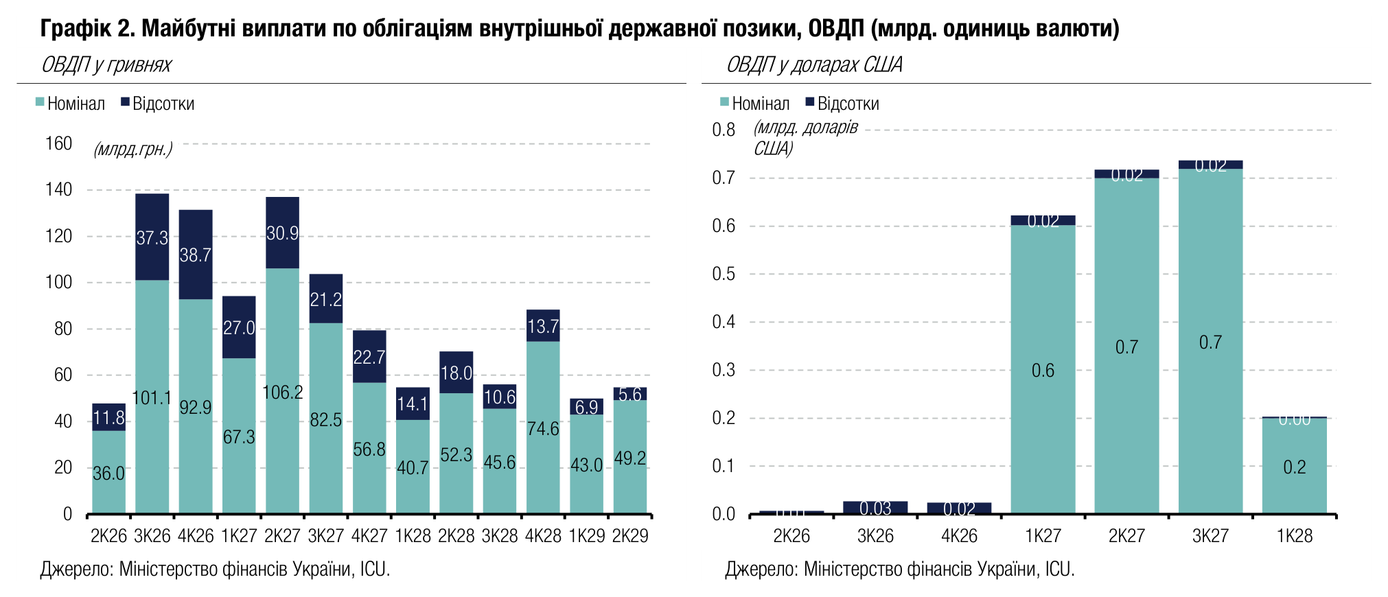 20260603_06_chart2.png