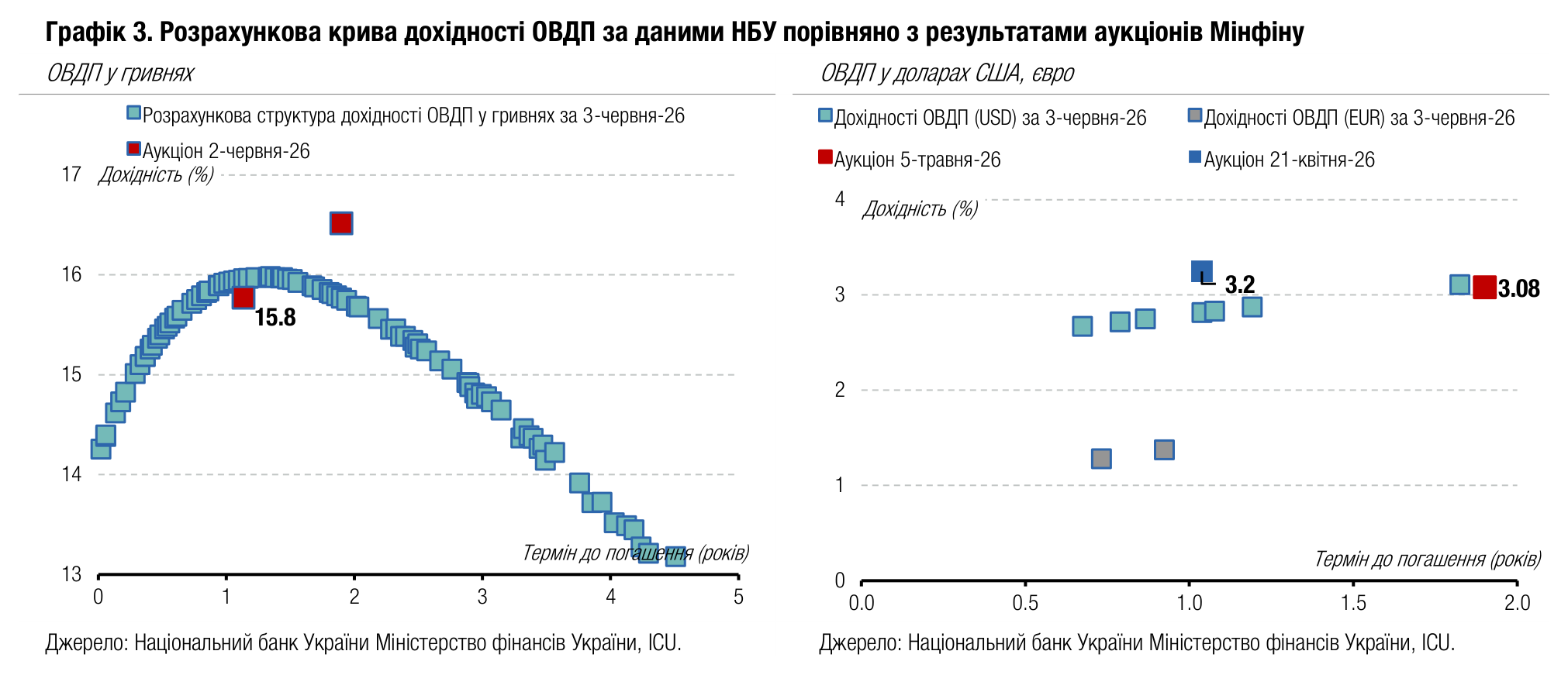 20260603_07_chart3.png