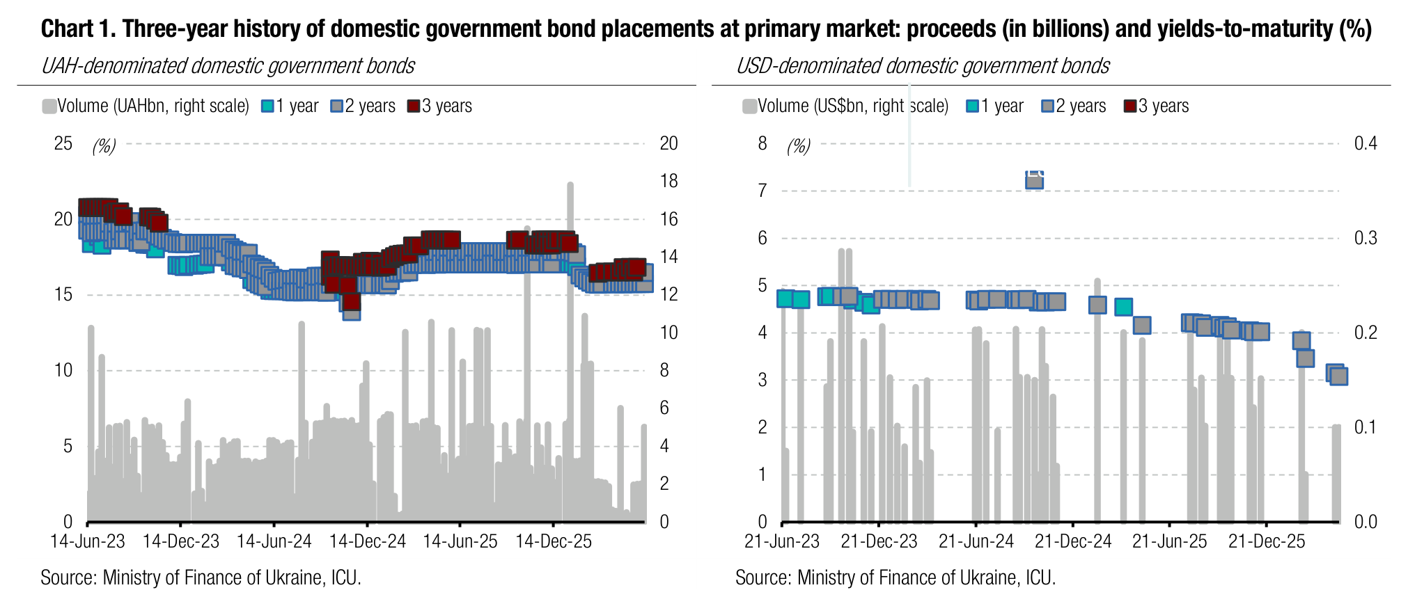 20260610_05_chart1.png