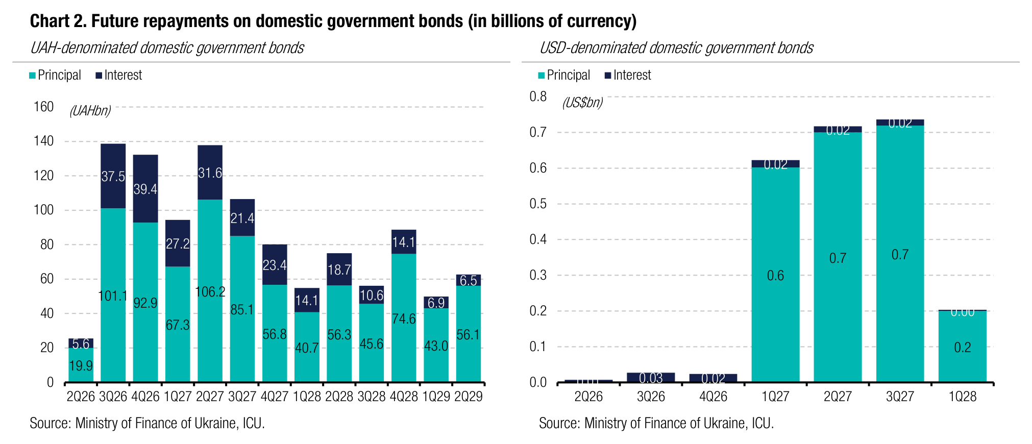 20260617_06_chart2.png