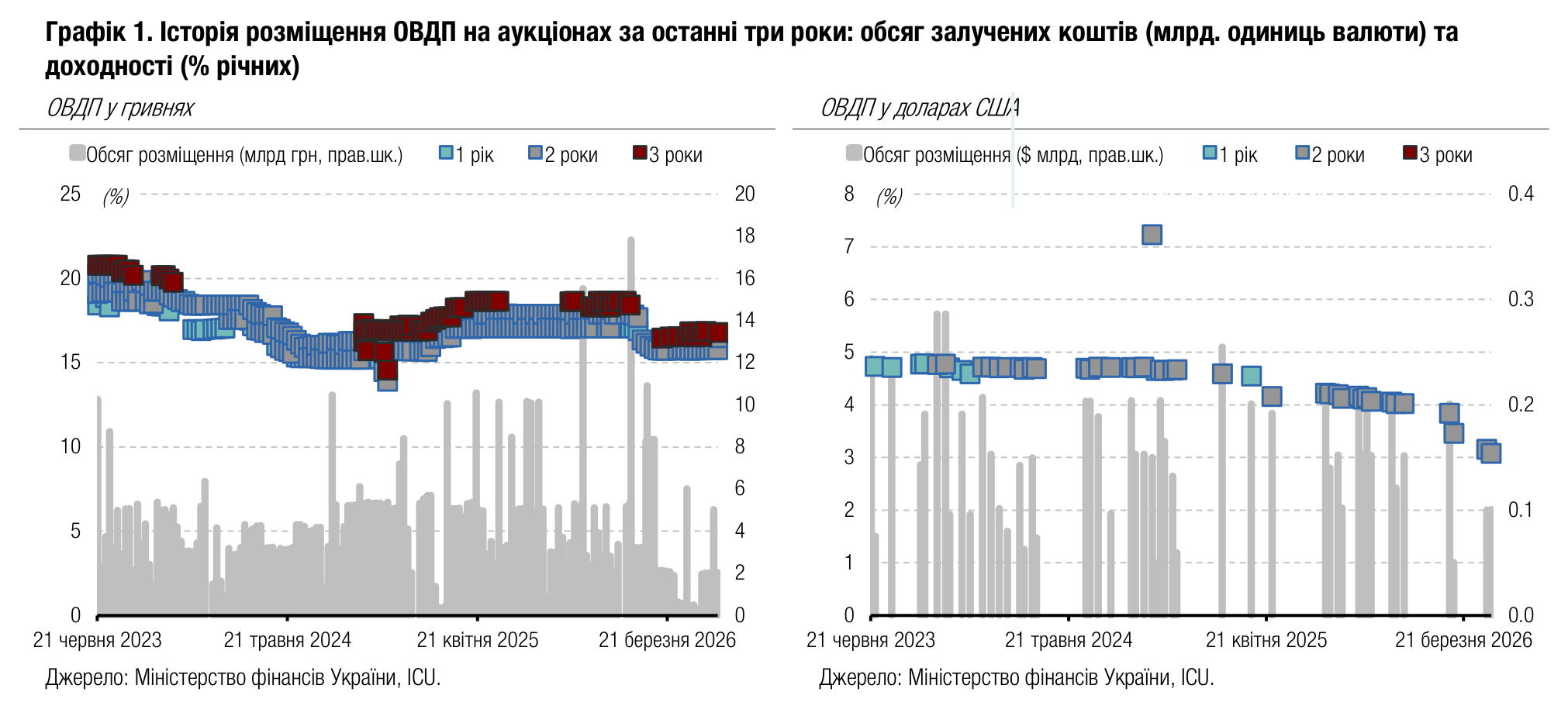 20260617_05_chart1.png