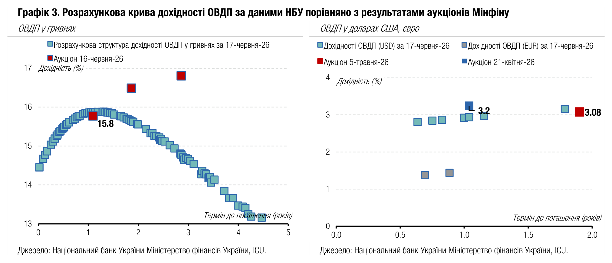 20260617_07_chart3.png