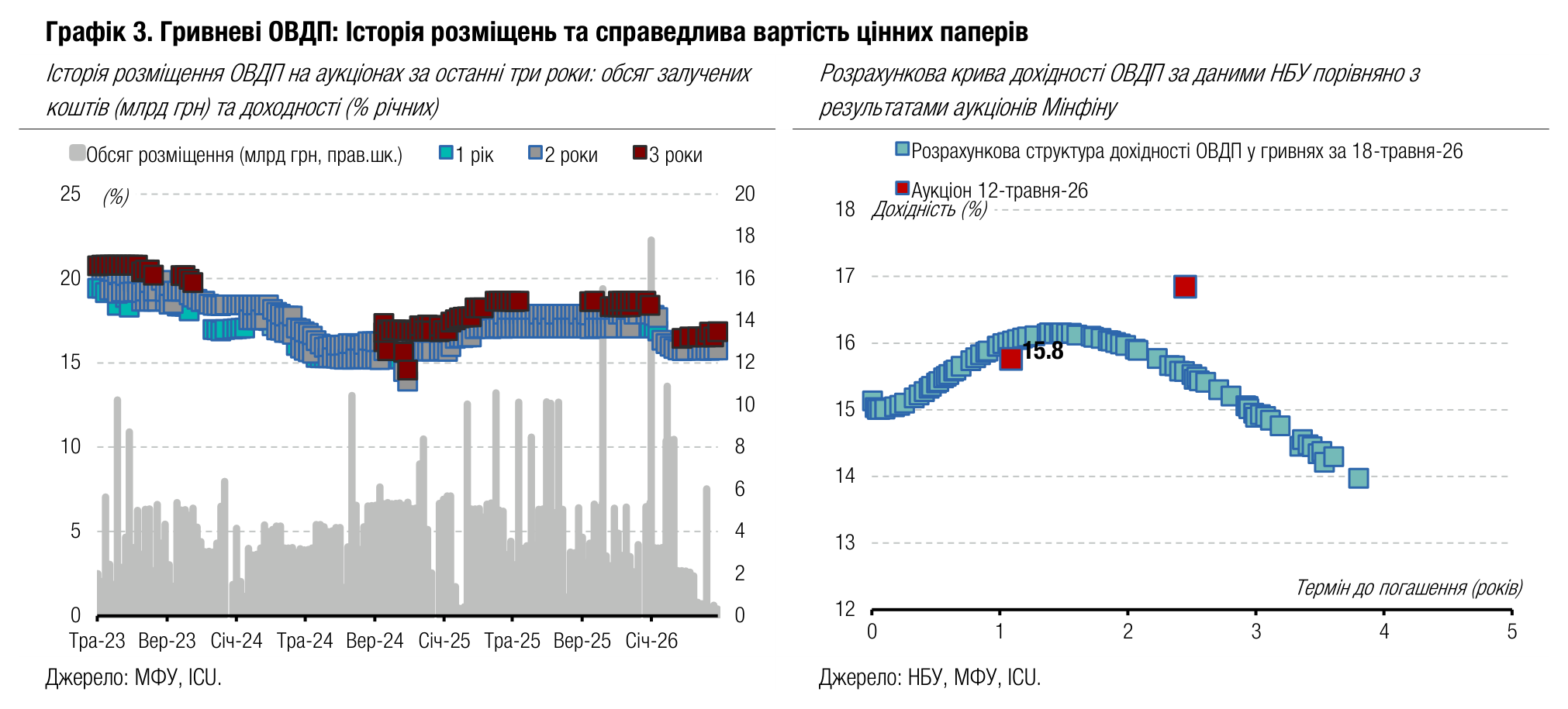 20260518_07_chart3.png
