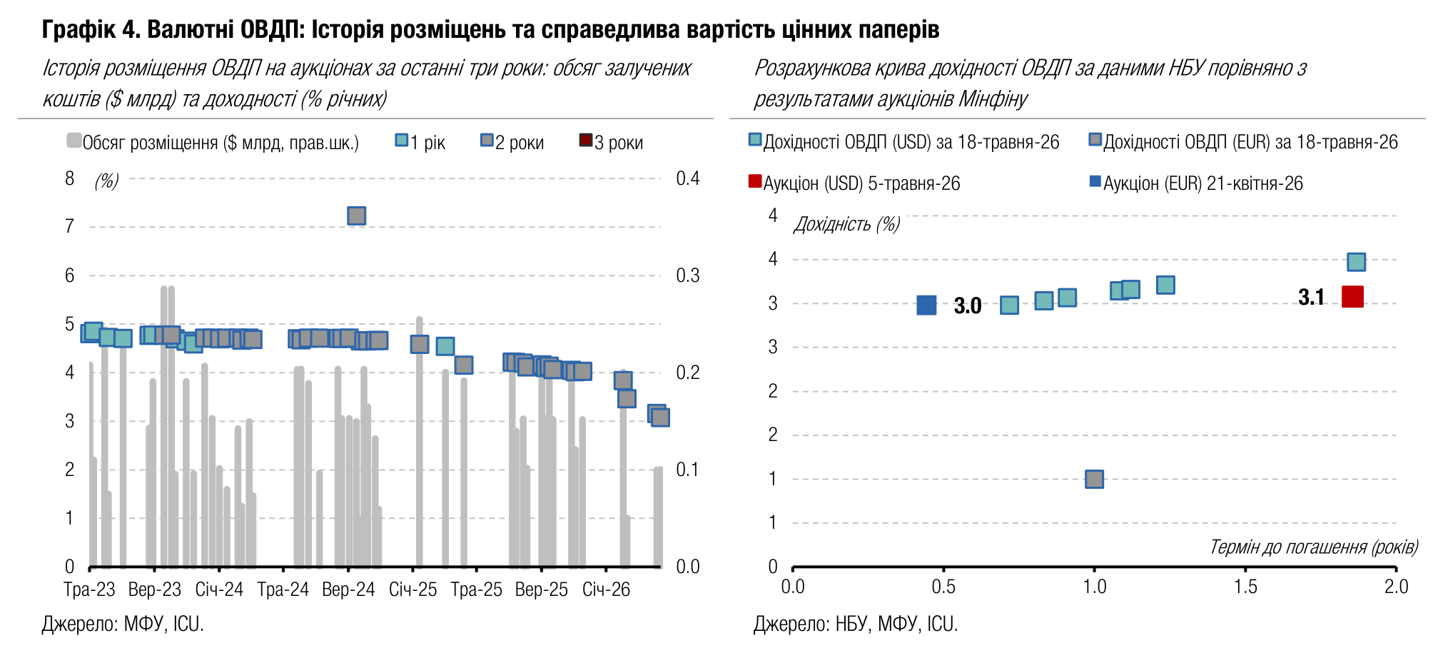 20260518_08_chart4.png