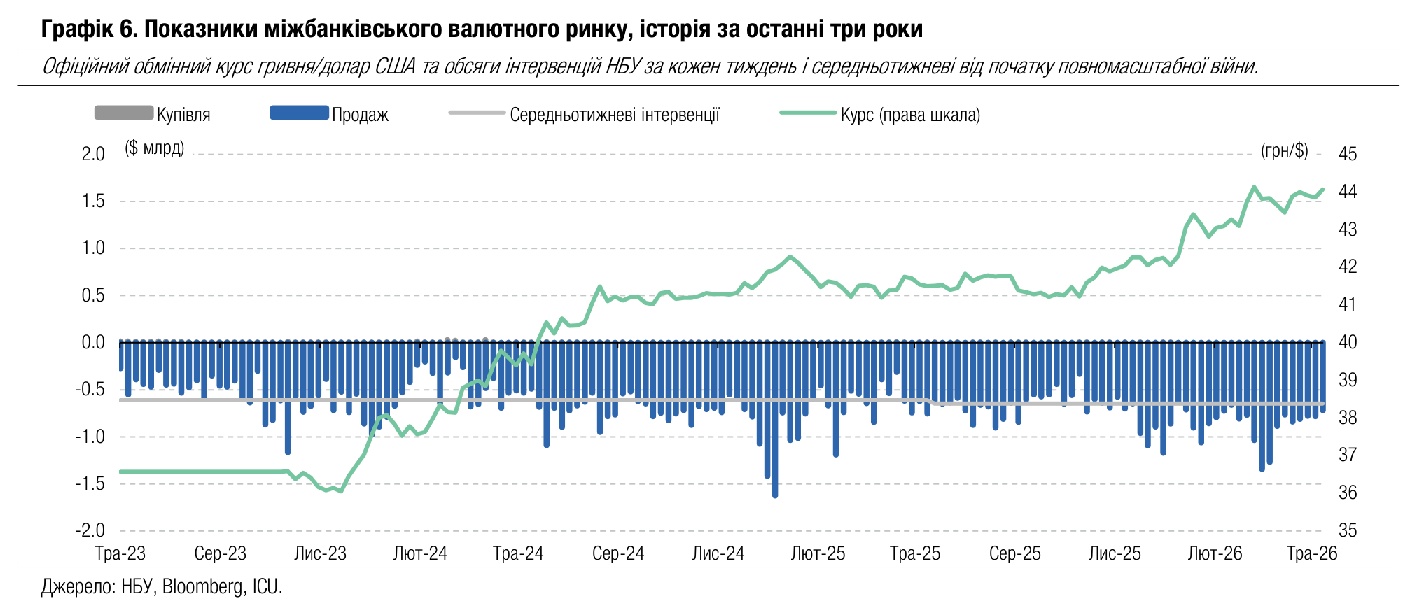 20260518_10_chart6.png