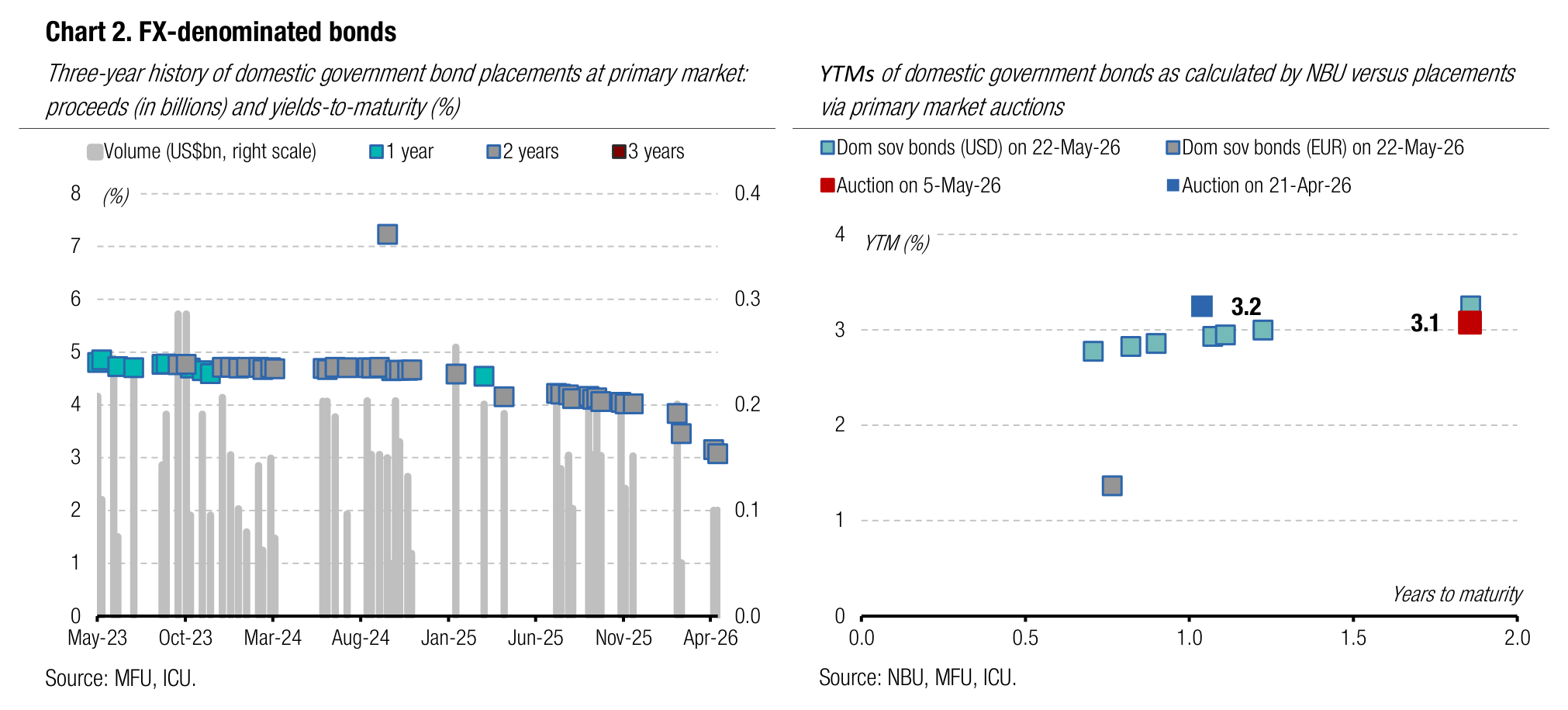 20260525_06_chart2.png