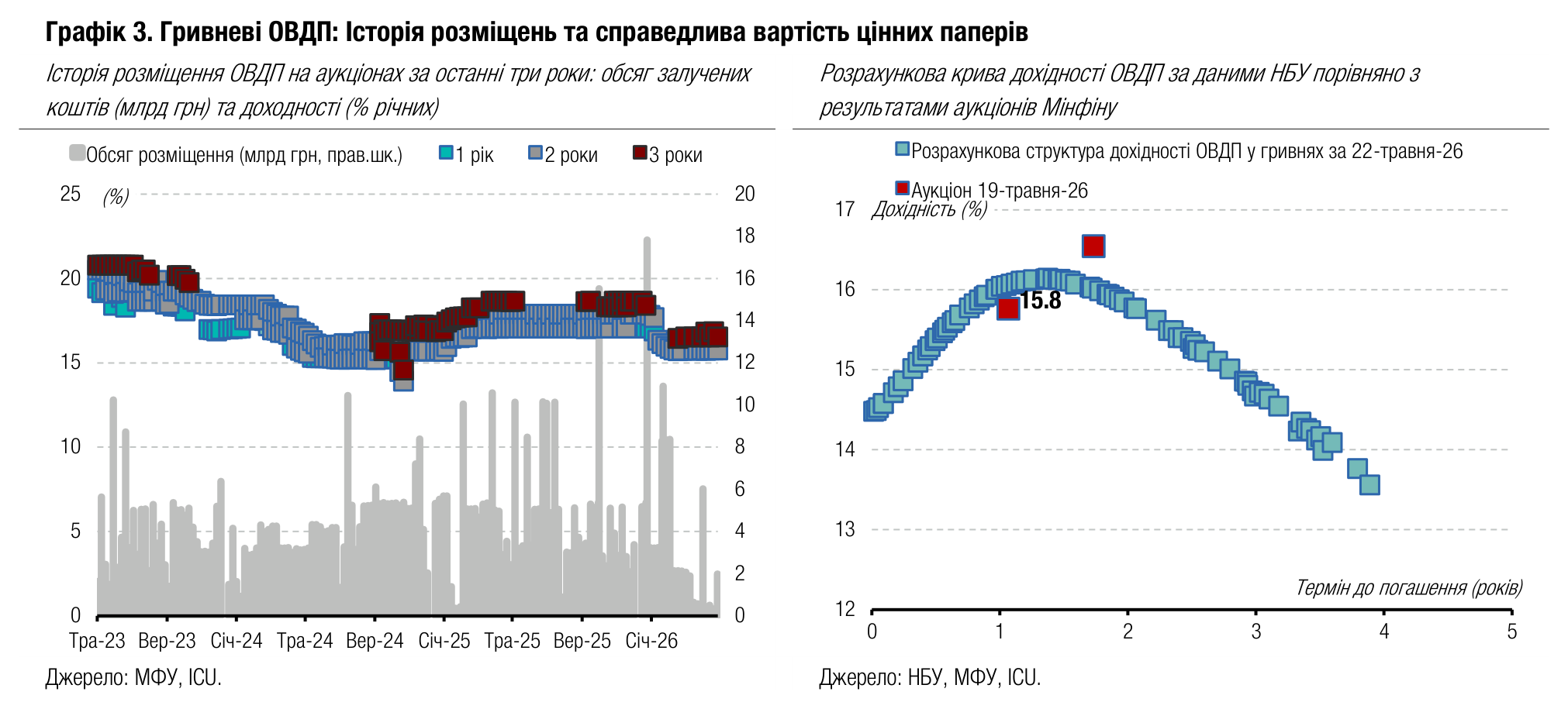 20260525_07_chart3.png