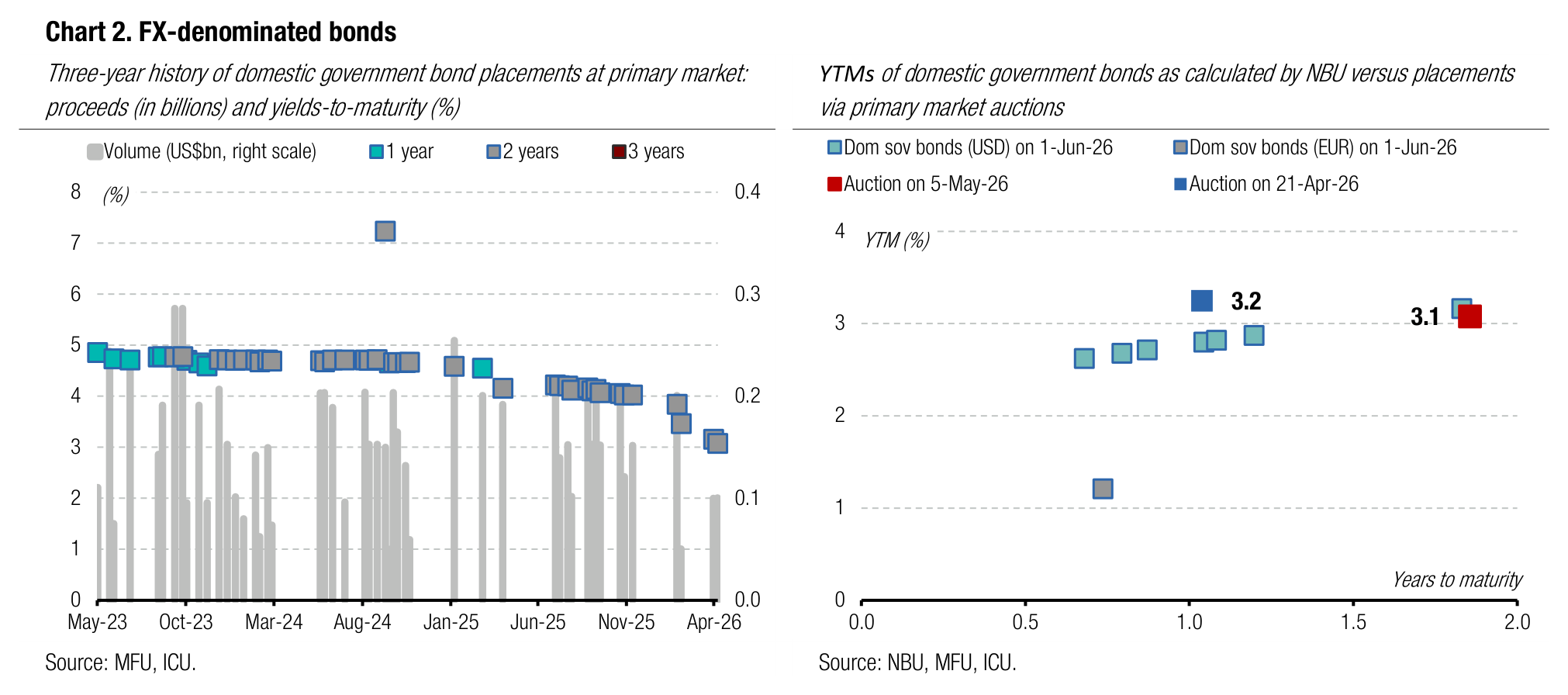 20260601_06_chart2.png