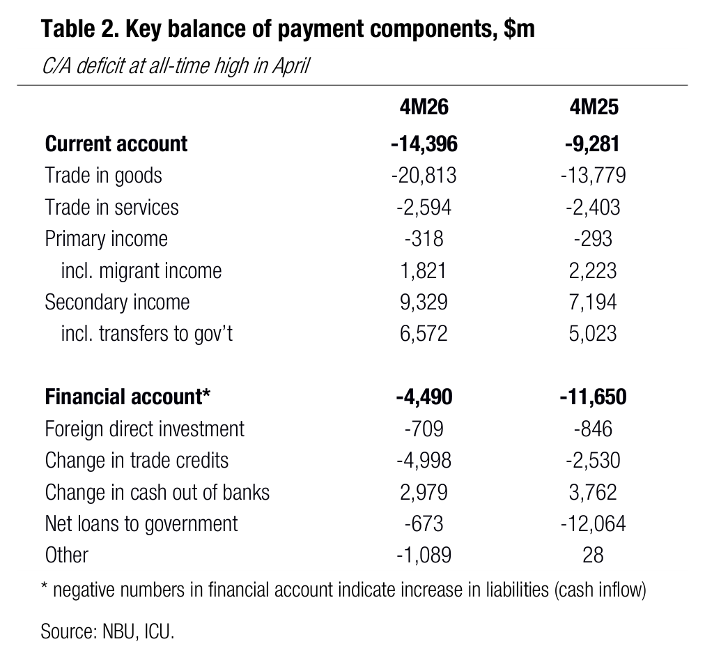 20260601_08_table_inline_T2.png