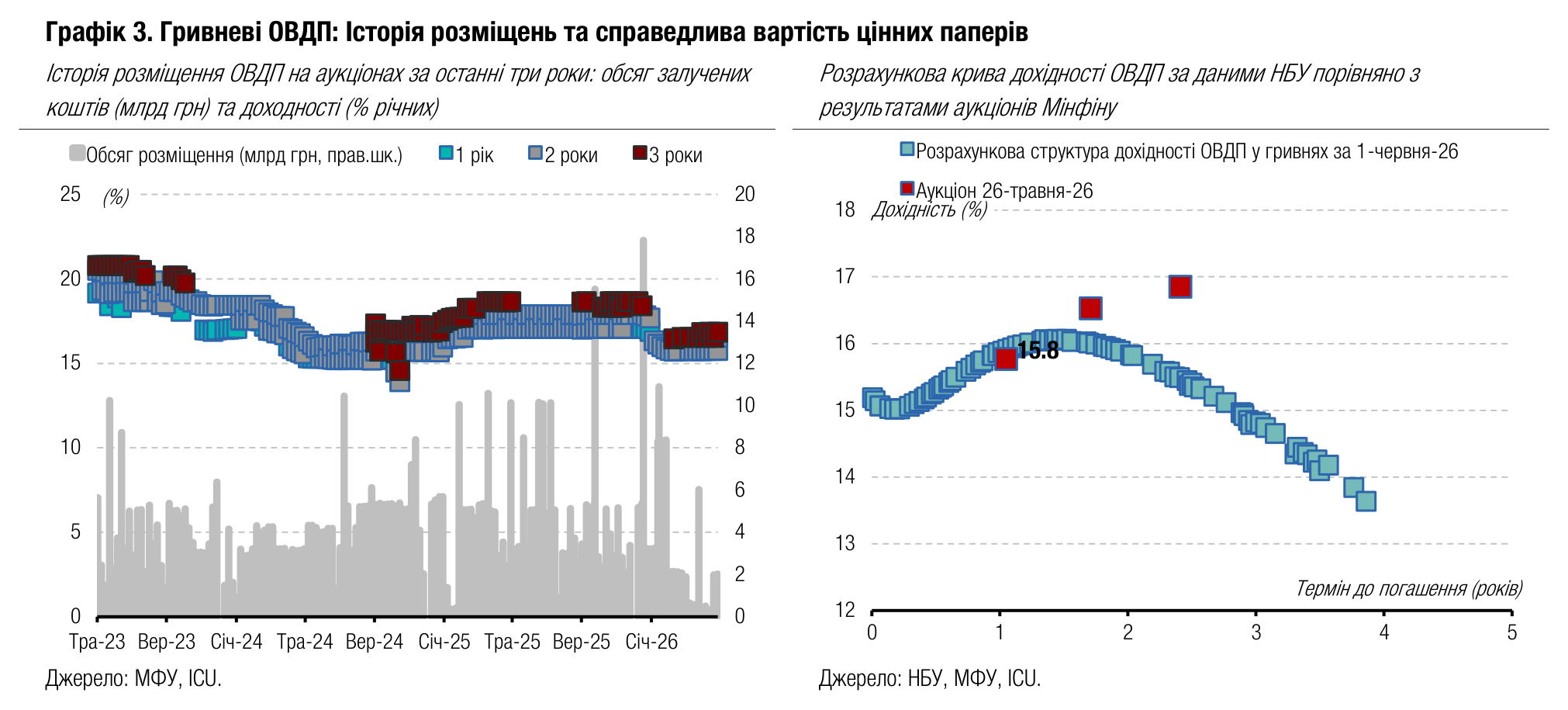 20260601_07_chart3.png