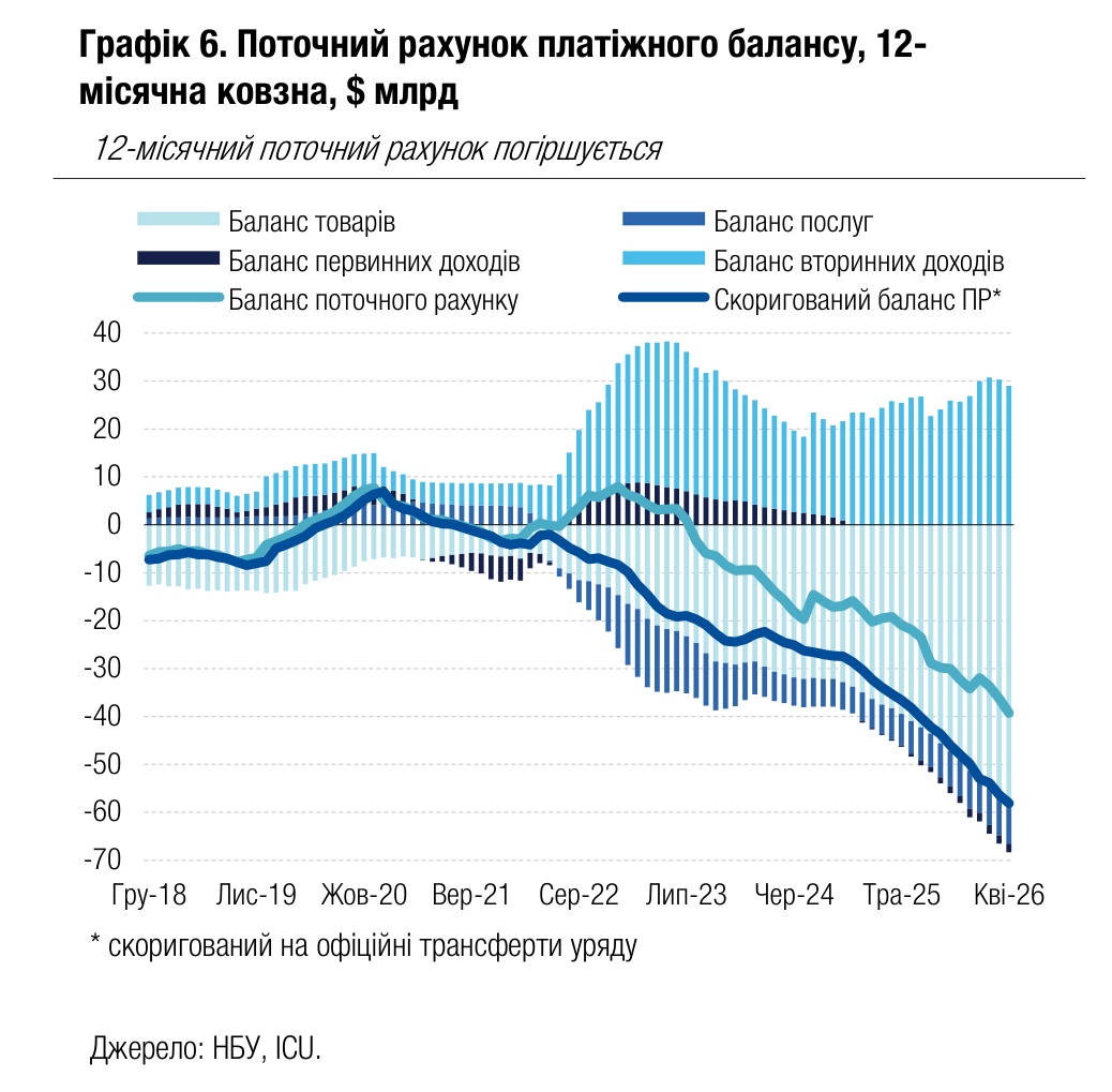 20260601_11_chart6.png