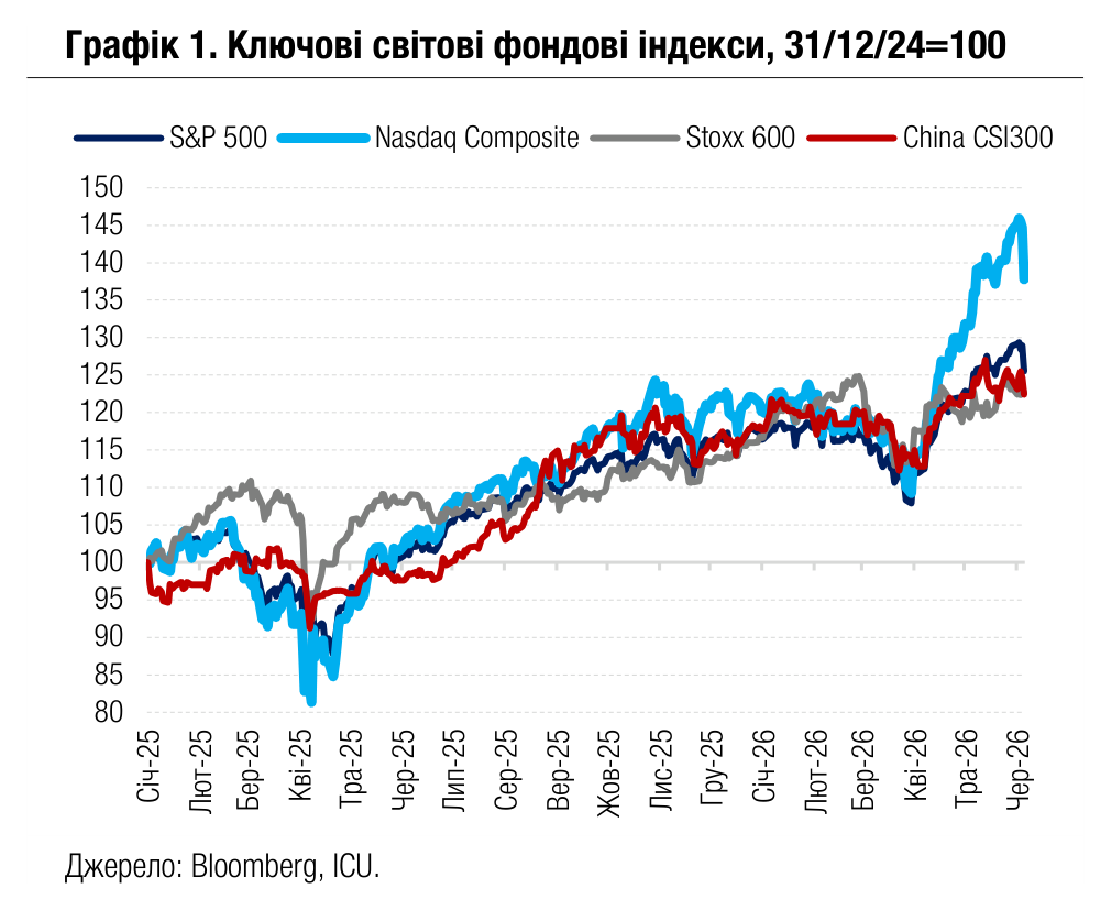 20260608_05_chart1.png