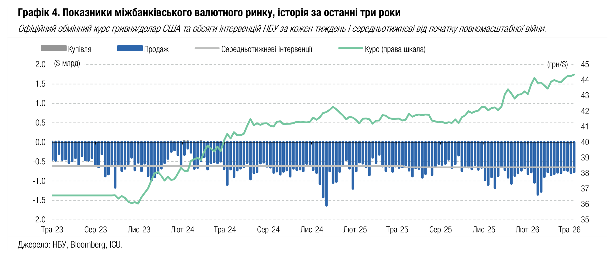 20260608_09_chart4.png