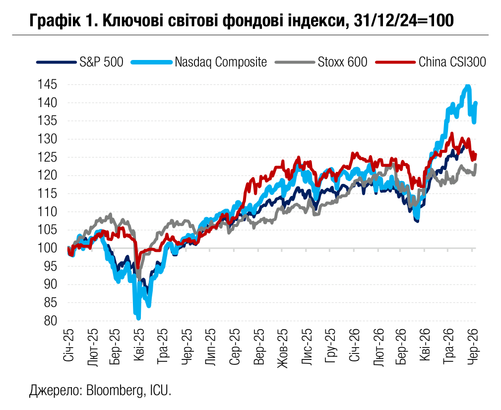 20260615_05_chart1.png
