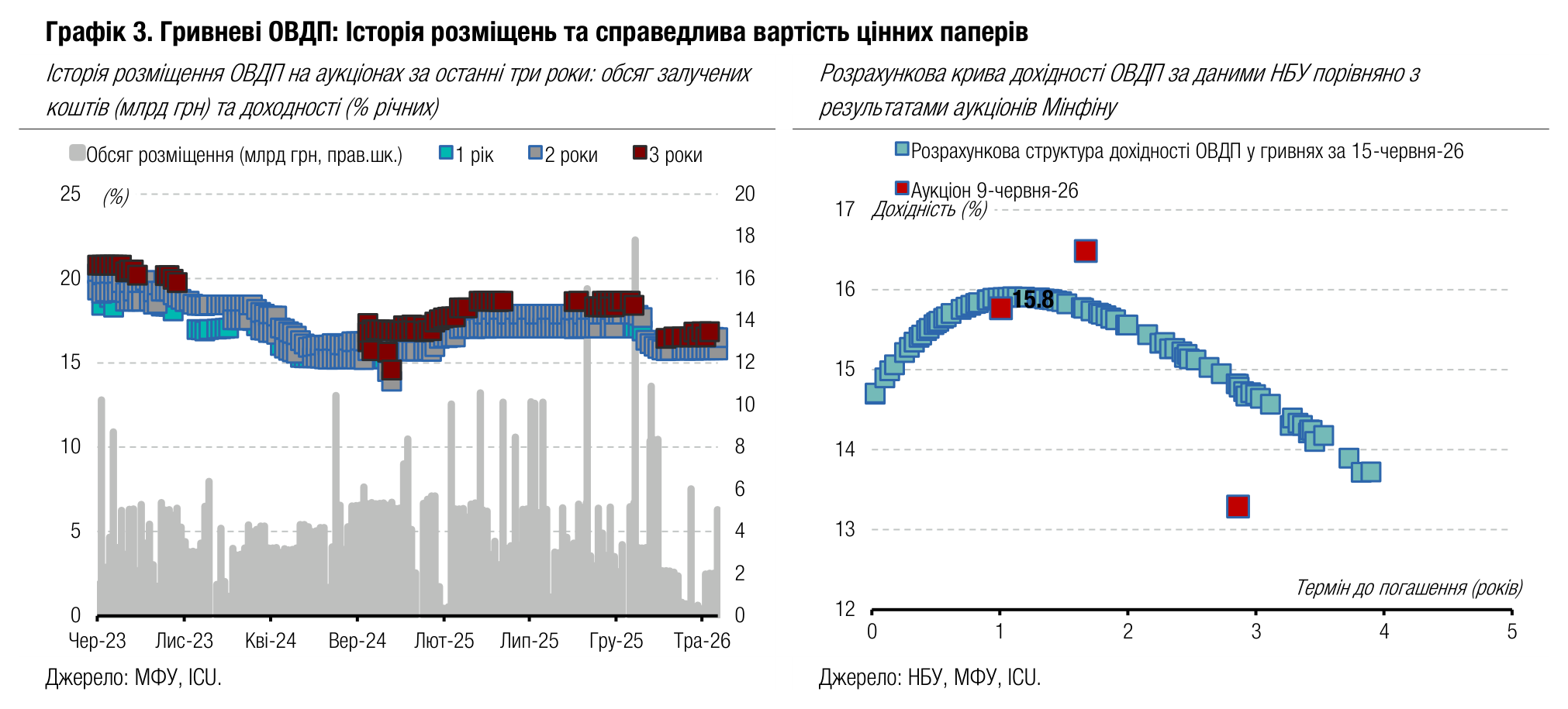 20260615_07_chart3.png