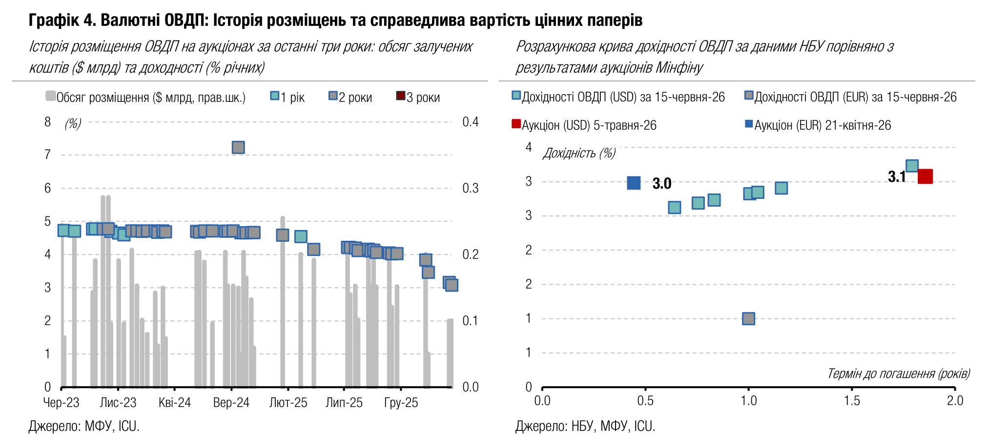 20260615_08_chart4.png