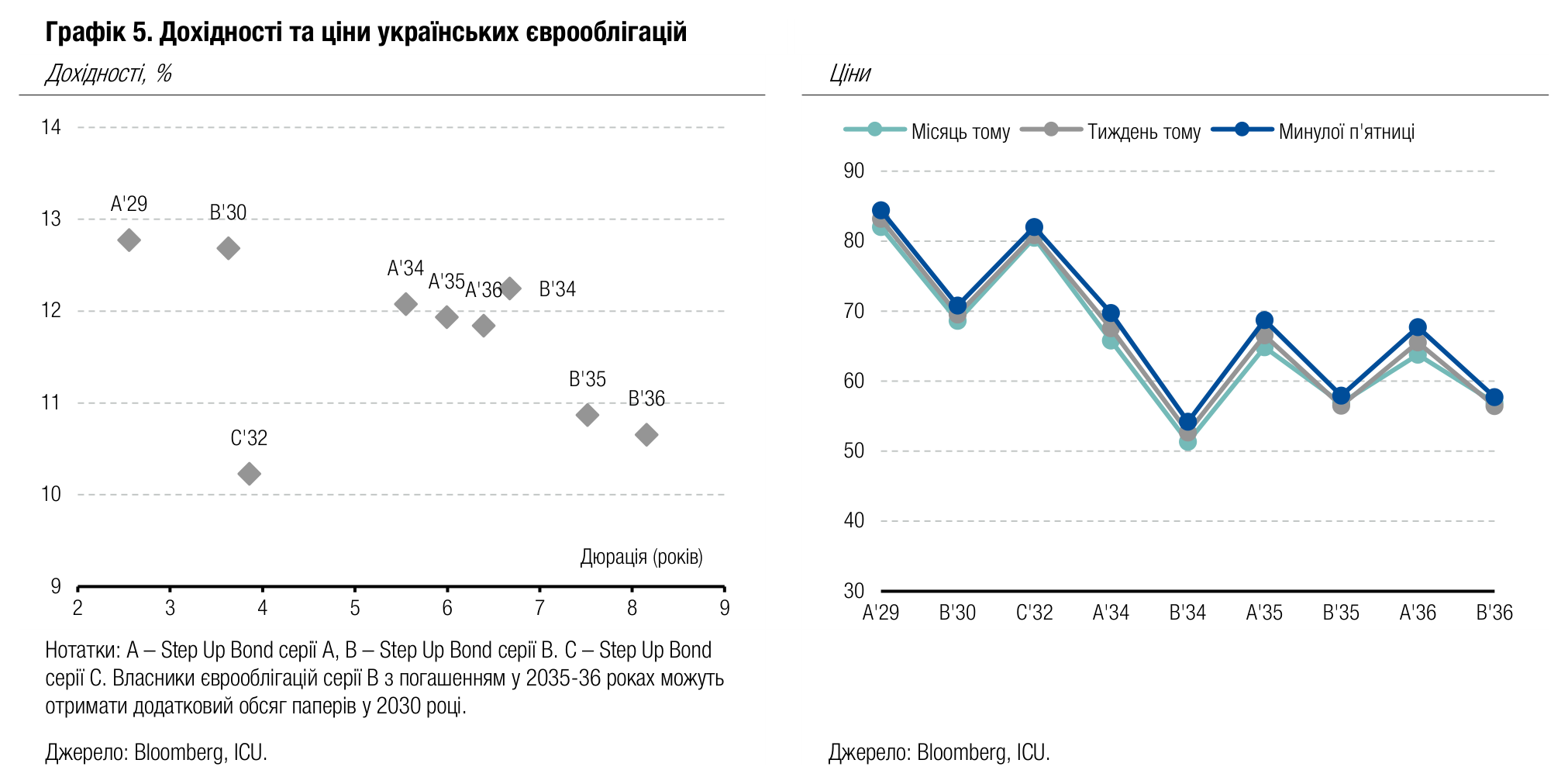 20260615_09_chart5.png