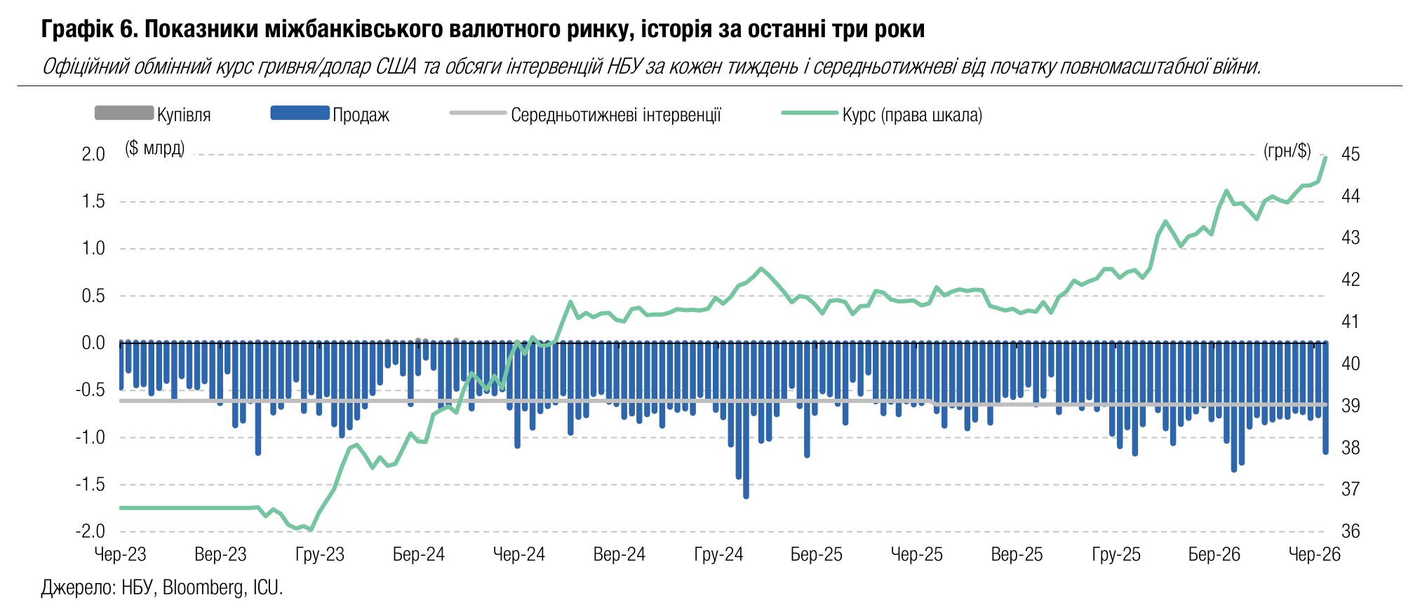 20260615_10_chart6.png