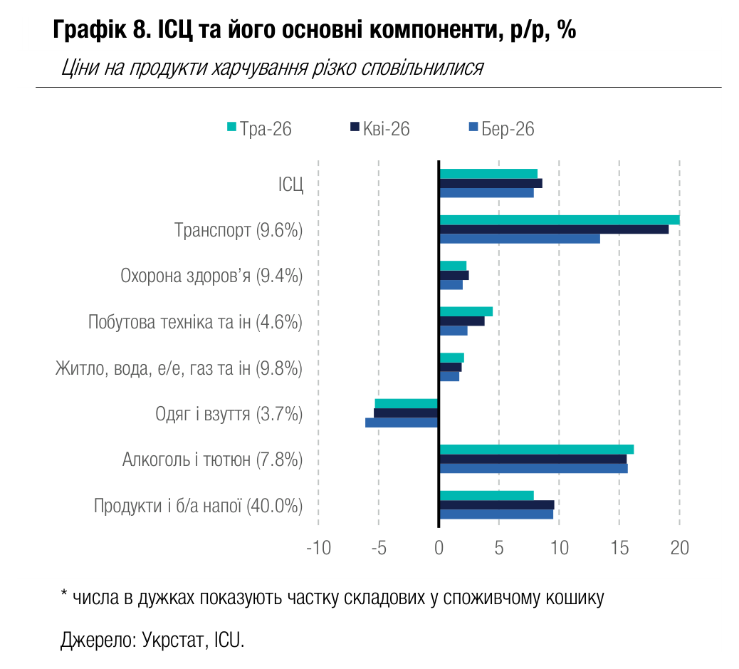 20260615_12_chart8.png