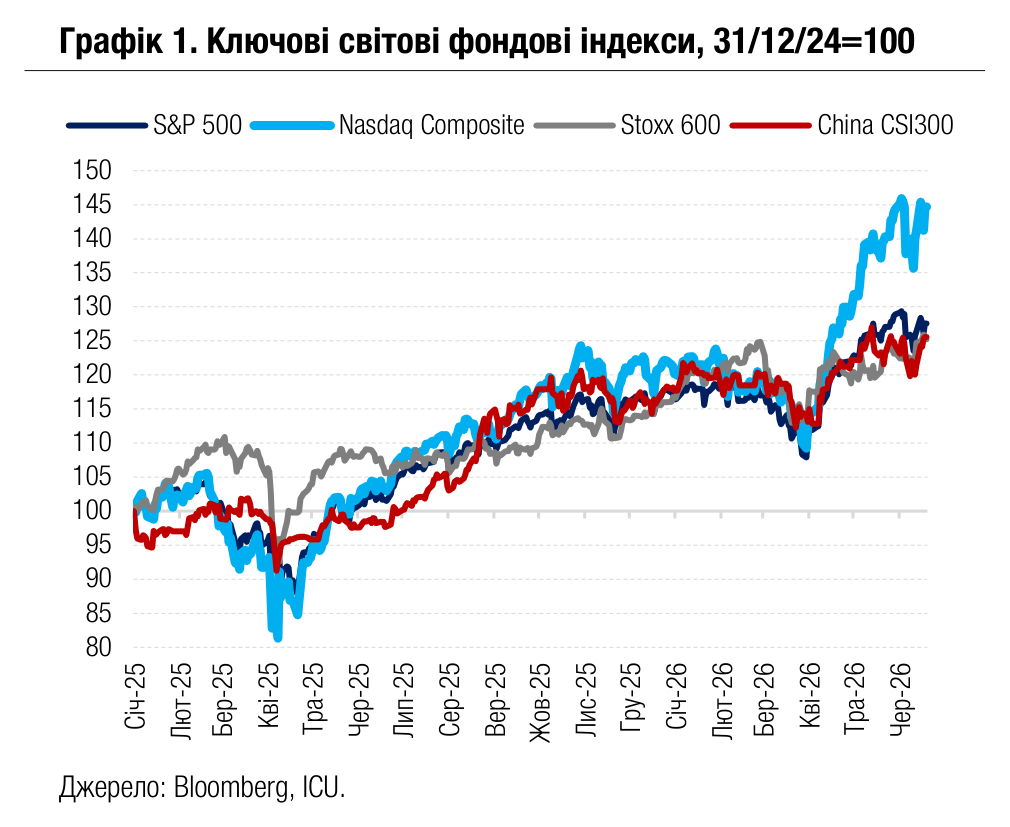 20260622_05_chart1.png