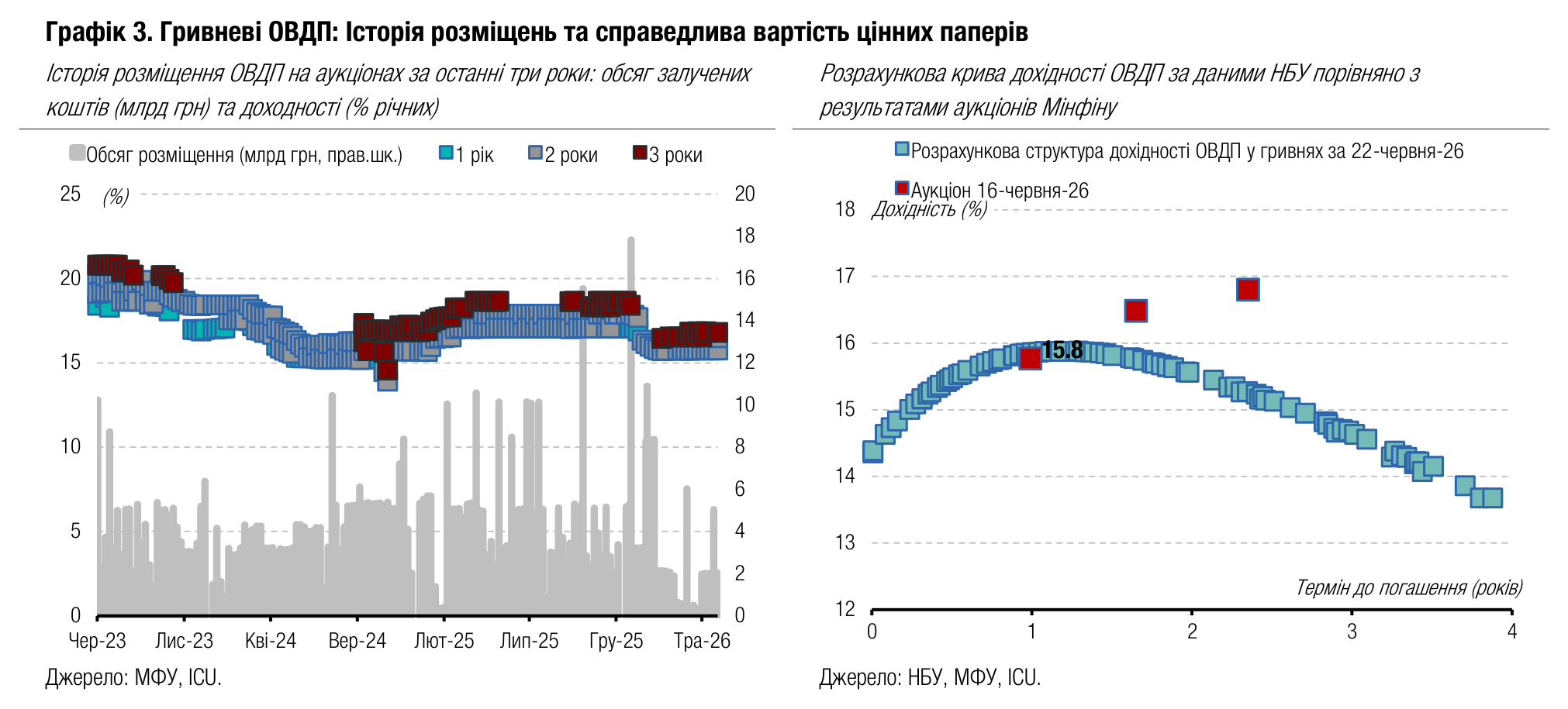 20260622_07_chart3.png