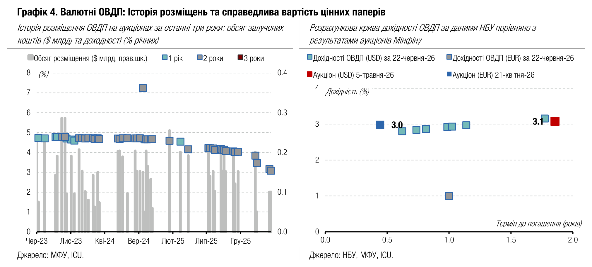 20260622_08_chart4.png