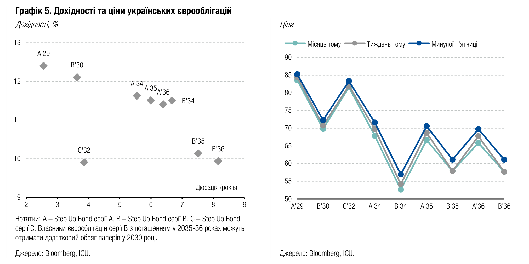 20260622_09_chart5.png
