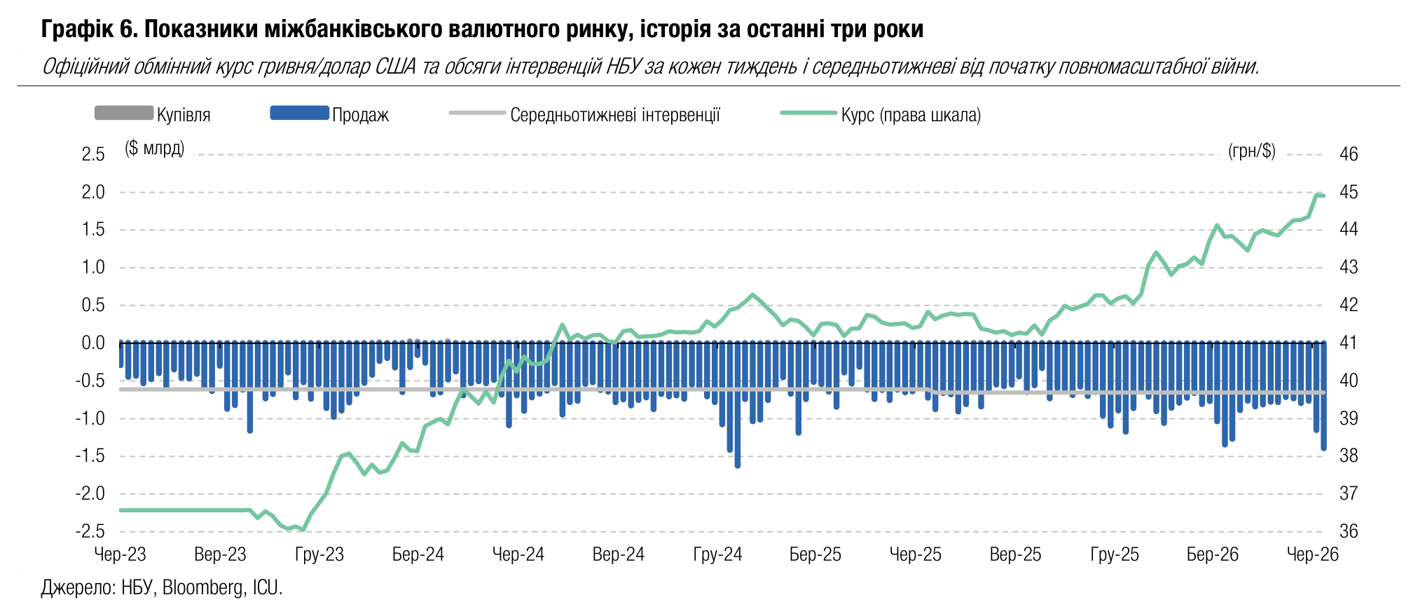 20260622_10_chart6.png